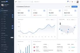 E-commerce Dashboard