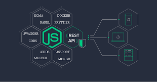 API Boilerplate (Node.js + Express)